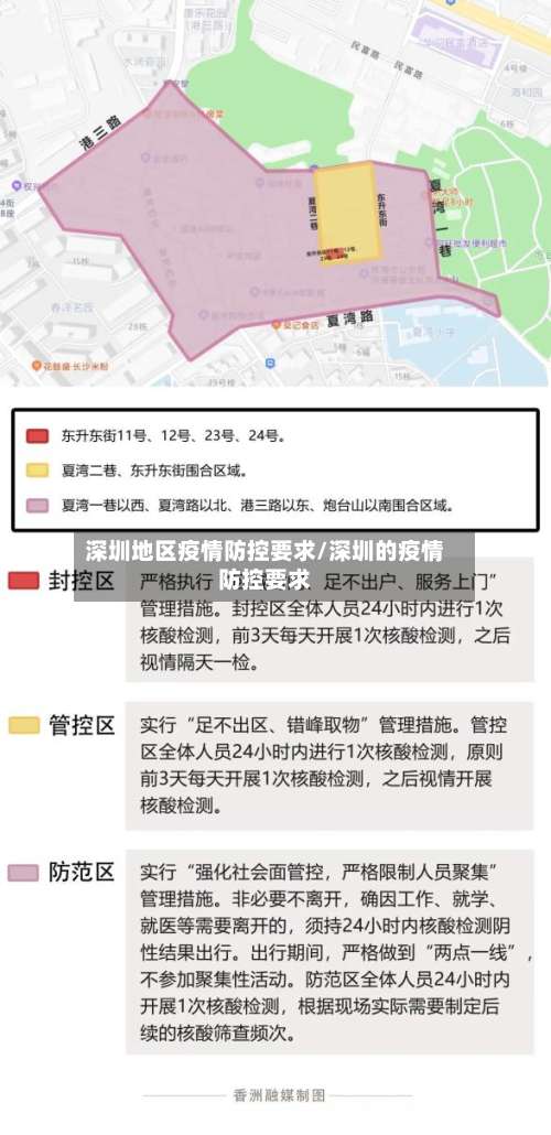 深圳地区疫情防控要求/深圳的疫情防控要求-第2张图片