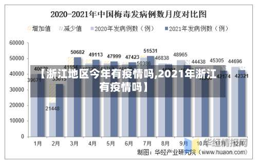 【浙江地区今年有疫情吗,2021年浙江有疫情吗】-第2张图片
