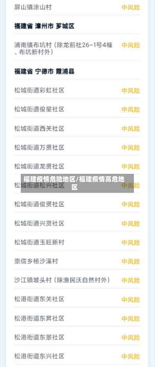 福建疫情危险地区/福建疫情高危地区-第3张图片