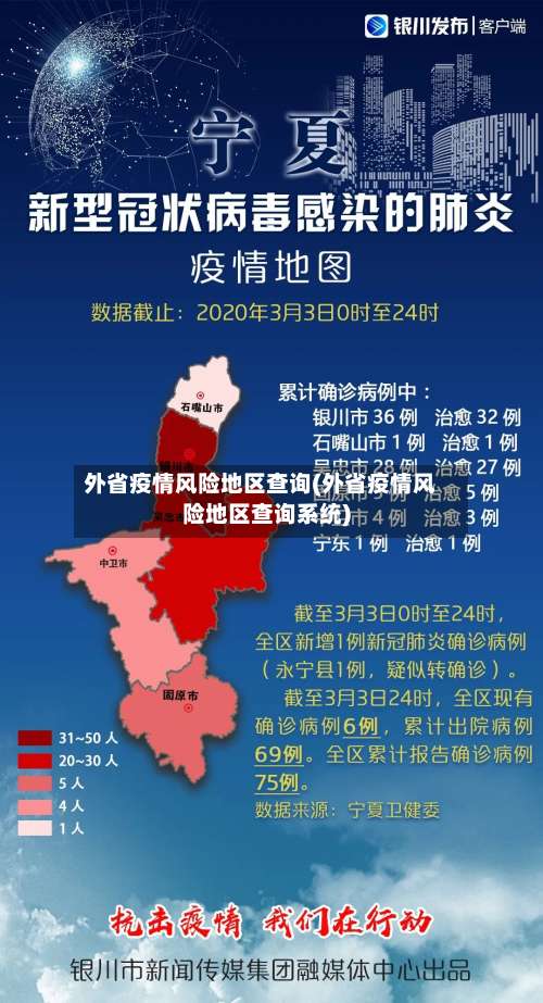 外省疫情风险地区查询(外省疫情风险地区查询系统)-第1张图片
