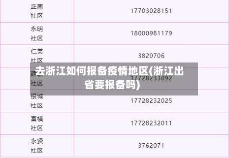 去浙江如何报备疫情地区(浙江出省要报备吗)-第1张图片