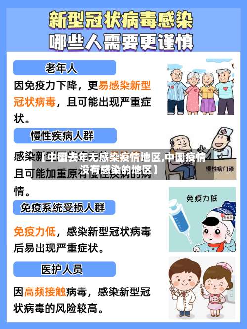 【中国去年无感染疫情地区,中国疫情没有感染的地区】-第1张图片