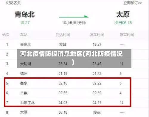 河北疫情防控消息地区(河北防疫情况)-第2张图片