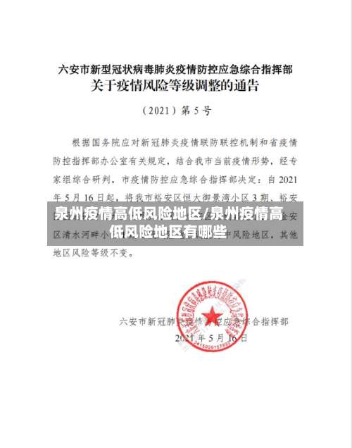 泉州疫情高低风险地区/泉州疫情高低风险地区有哪些-第1张图片