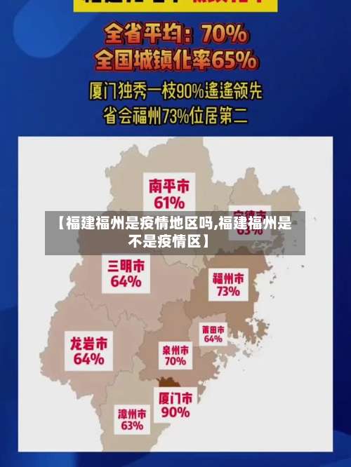 【福建福州是疫情地区吗,福建福州是不是疫情区】-第1张图片