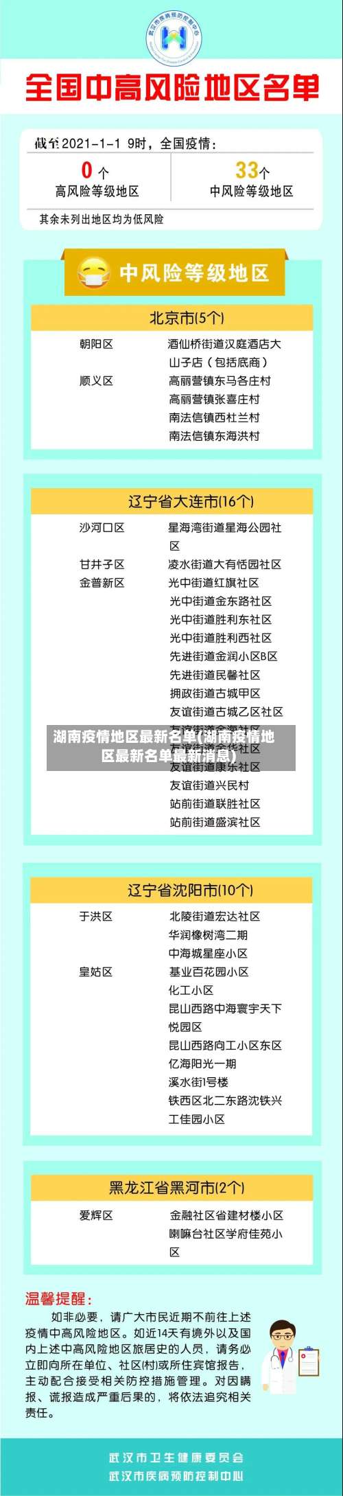 湖南疫情地区最新名单(湖南疫情地区最新名单最新消息)-第2张图片