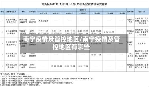 南宁疫情及管控地区/南宁疫情及管控地区有哪些-第1张图片
