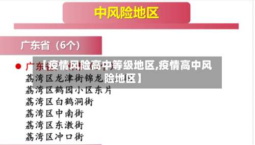 【疫情风险高中等级地区,疫情高中风险地区】-第2张图片