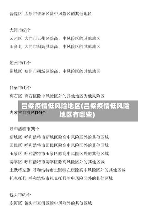 吕梁疫情低风险地区(吕梁疫情低风险地区有哪些)-第1张图片