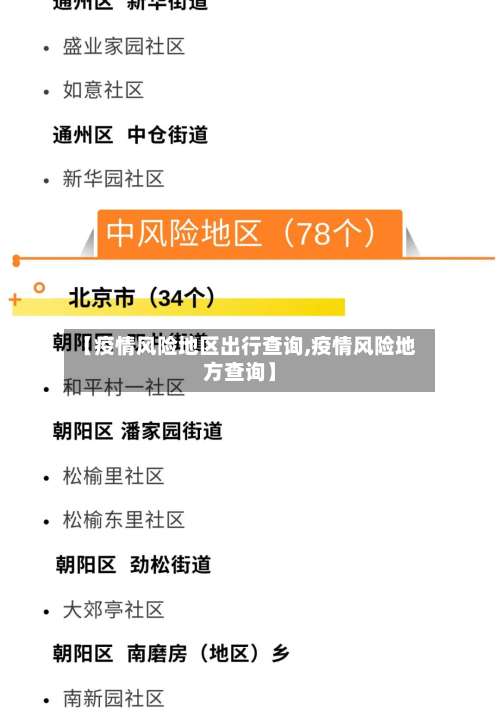 【疫情风险地区出行查询,疫情风险地方查询】-第1张图片
