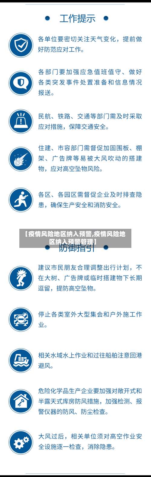 【疫情风险地区纳入预警,疫情风险地区纳入预警管理】-第1张图片