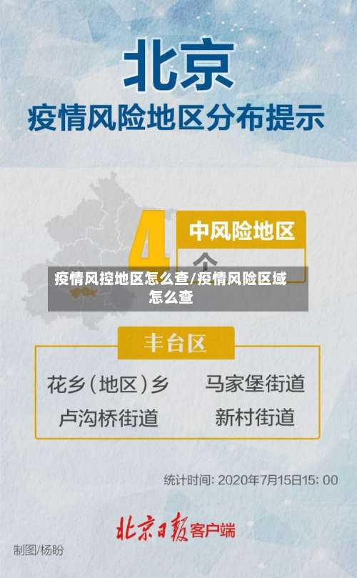 疫情风控地区怎么查/疫情风险区域怎么查-第1张图片