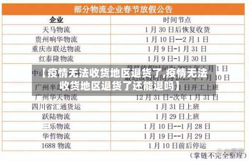【疫情无法收货地区退货了,疫情无法收货地区退货了还能退吗】-第2张图片