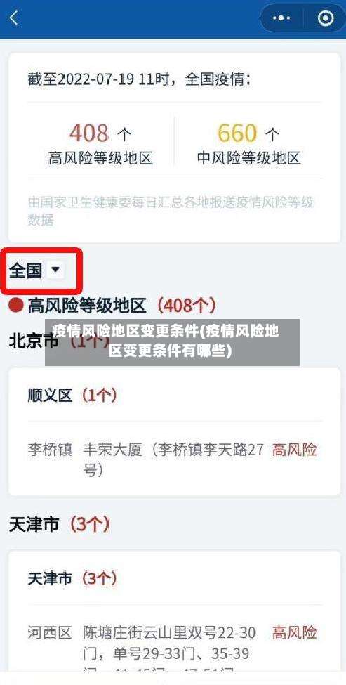 疫情风险地区变更条件(疫情风险地区变更条件有哪些)-第2张图片