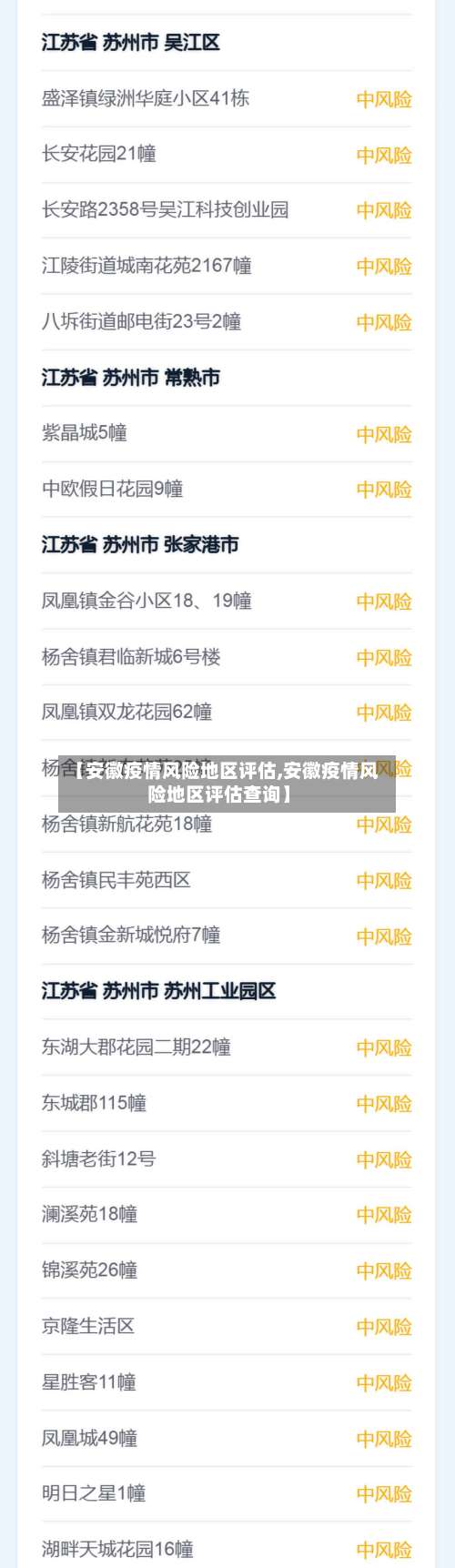 【安徽疫情风险地区评估,安徽疫情风险地区评估查询】-第1张图片