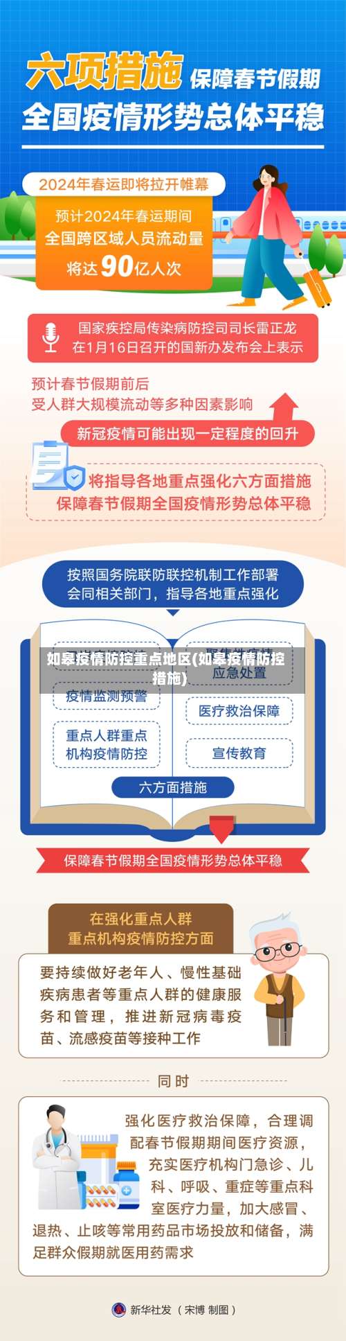 如皋疫情防控重点地区(如皋疫情防控措施)-第1张图片