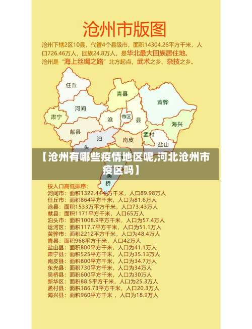 【沧州有哪些疫情地区呢,河北沧州市疫区吗】-第2张图片