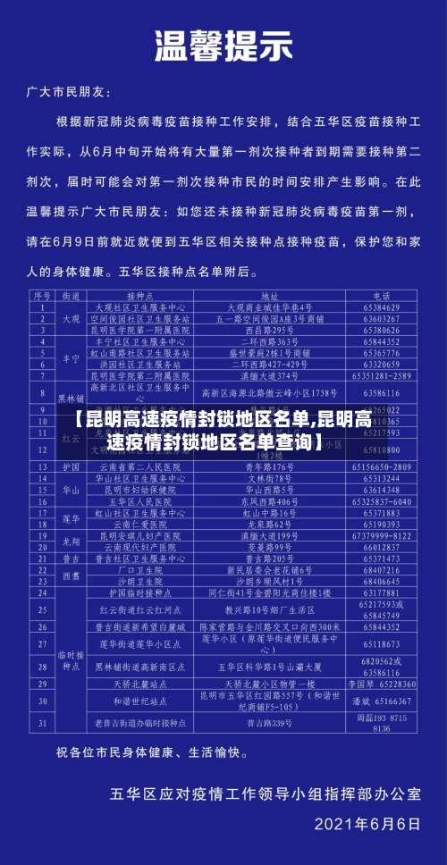 【昆明高速疫情封锁地区名单,昆明高速疫情封锁地区名单查询】-第2张图片