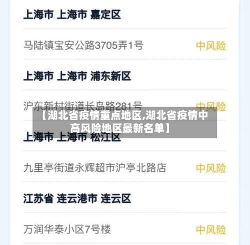 【湖北省疫情重点地区,湖北省疫情中高风险地区最新名单】-第1张图片