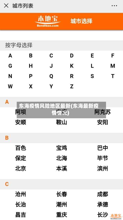 东海疫情风险地区最新(东海最新疫情情况)-第1张图片