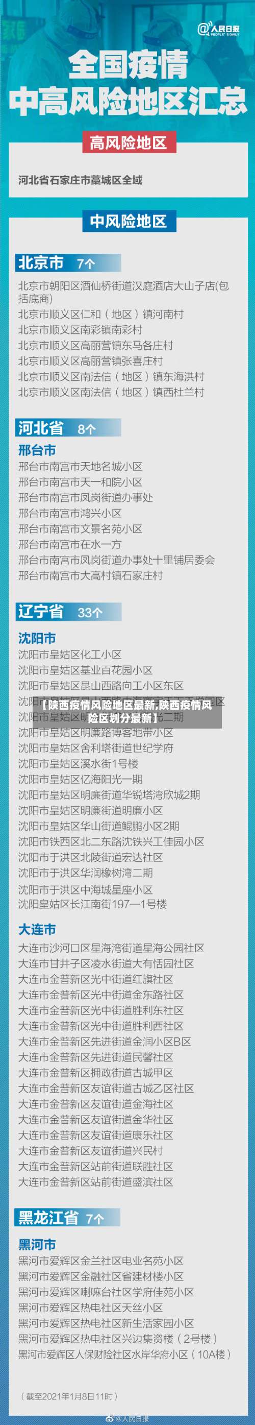 【陕西疫情风险地区最新,陕西疫情风险区划分最新】-第2张图片
