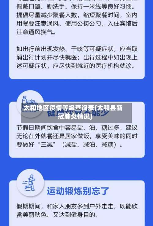 太和地区疫情等级查询表(太和县新冠肺炎情况)-第1张图片