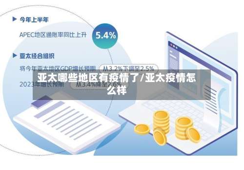 亚太哪些地区有疫情了/亚太疫情怎么样-第2张图片