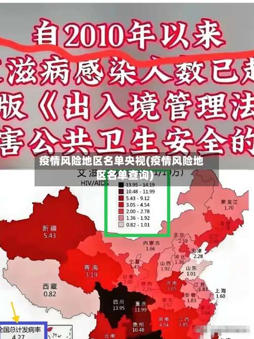 疫情风险地区名单央视(疫情风险地区名单查询)-第2张图片
