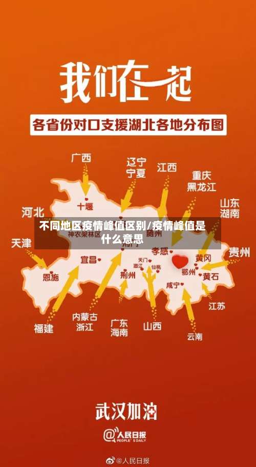 不同地区疫情峰值区别/疫情峰值是什么意思-第3张图片