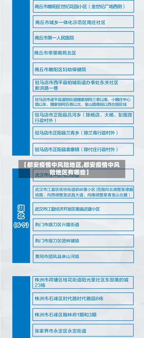 【都安疫情中风险地区,都安疫情中风险地区有哪些】-第1张图片