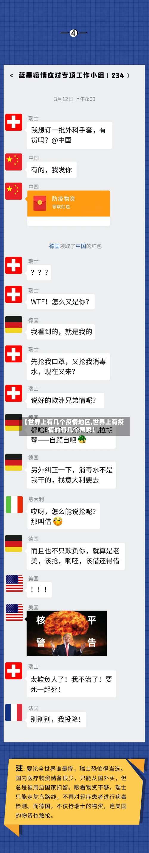【世界上有几个疫情地区,世界上有疫情的有几个国家】-第1张图片