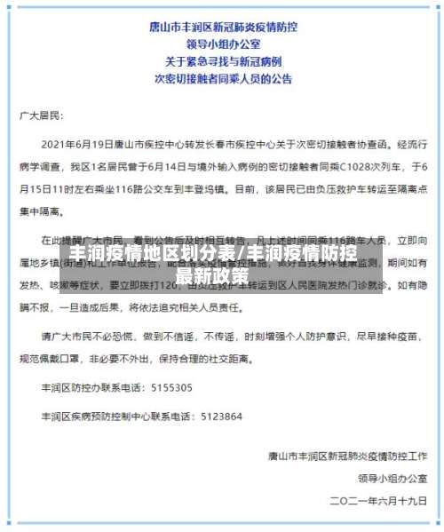 丰润疫情地区划分表/丰润疫情防控最新政策-第2张图片