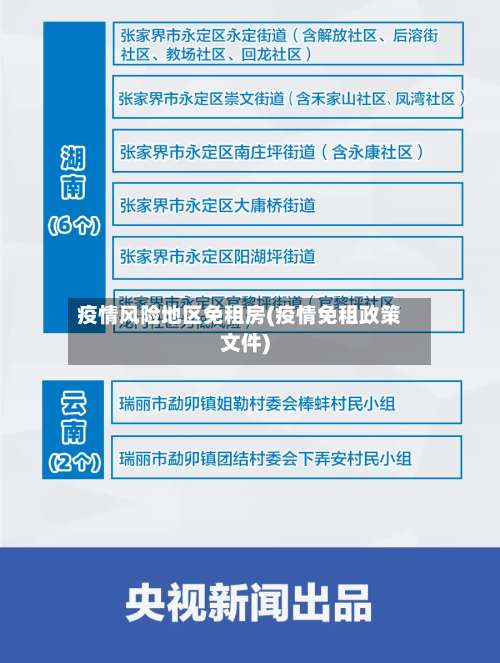 疫情风险地区免租房(疫情免租政策文件)-第2张图片