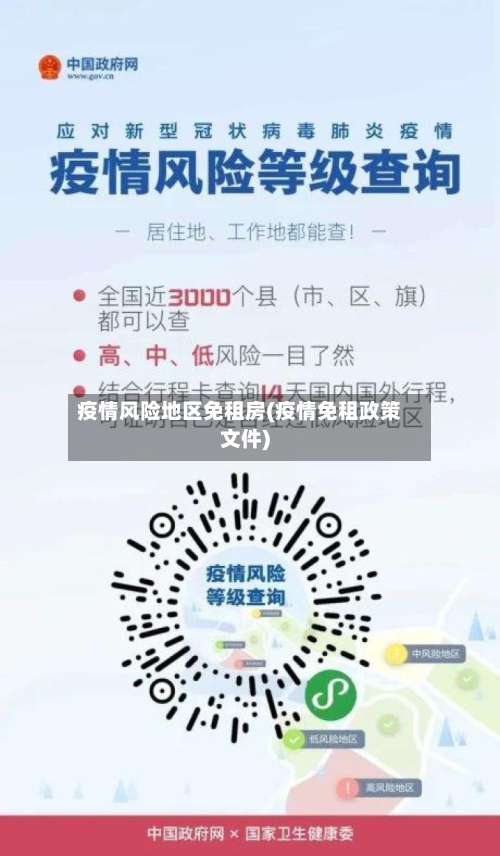 疫情风险地区免租房(疫情免租政策文件)-第1张图片