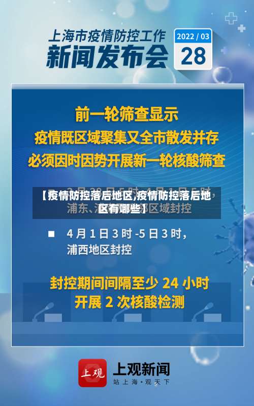 【疫情防控落后地区,疫情防控落后地区有哪些】-第3张图片