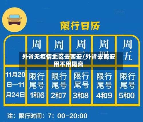 外省无疫情地区去西安/外省去西安用不用隔离-第3张图片