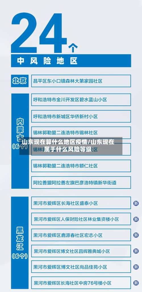 山东现在算什么地区疫情/山东现在属于什么风险等级-第1张图片