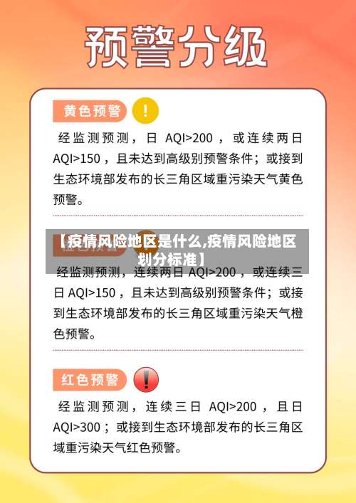 【疫情风险地区是什么,疫情风险地区划分标准】-第2张图片