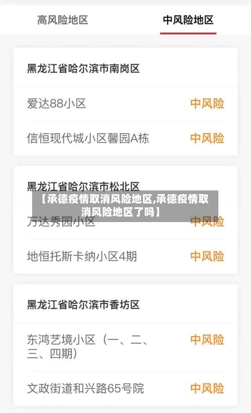 【承德疫情取消风险地区,承德疫情取消风险地区了吗】-第1张图片