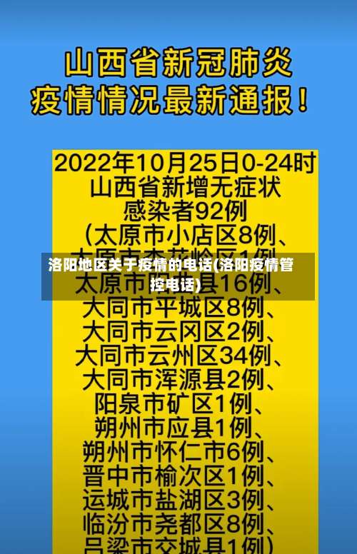 洛阳地区关于疫情的电话(洛阳疫情管控电话)-第1张图片