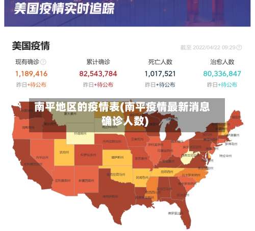 南平地区的疫情表(南平疫情最新消息确诊人数)-第3张图片