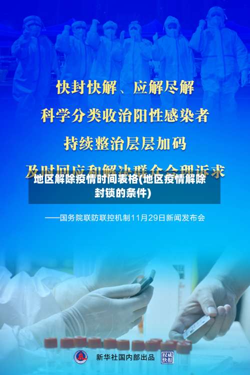 地区解除疫情时间表格(地区疫情解除封锁的条件)-第2张图片