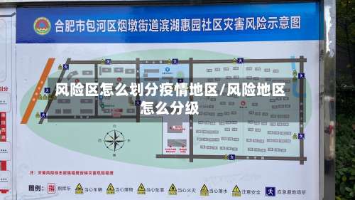 风险区怎么划分疫情地区/风险地区怎么分级-第1张图片