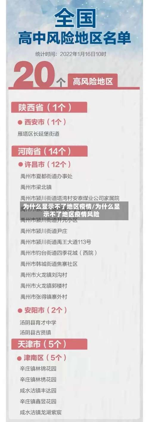 为什么显示不了地区疫情/为什么显示不了地区疫情风险-第2张图片