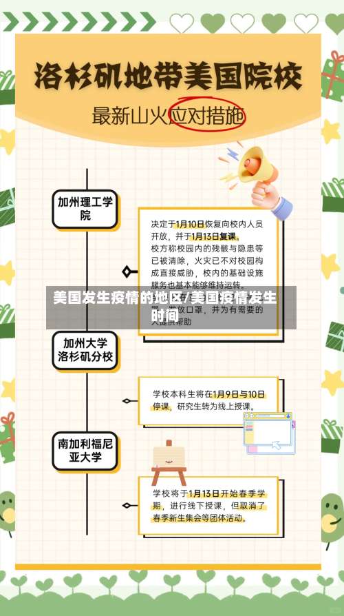 美国发生疫情的地区/美国疫情发生时间-第2张图片