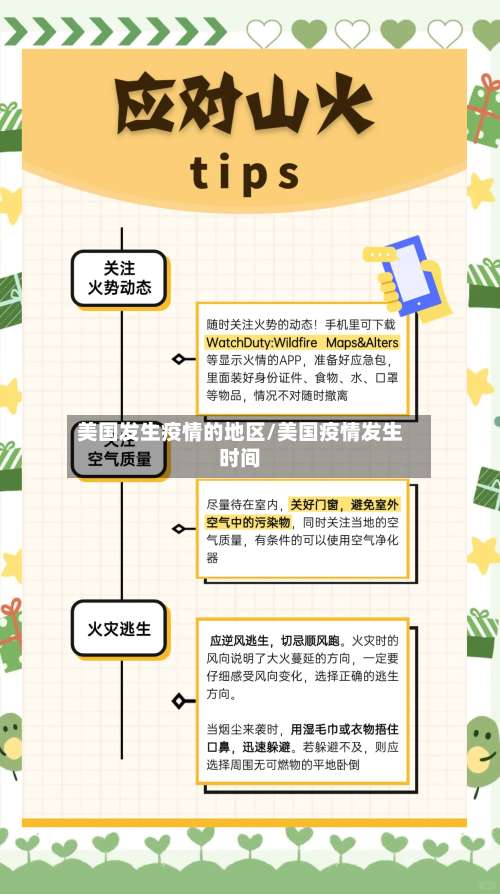 美国发生疫情的地区/美国疫情发生时间-第1张图片