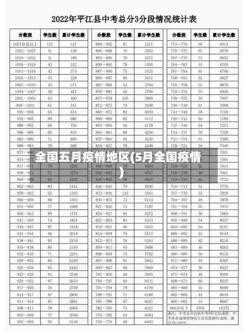 全国五月疫情地区(5月全国疫情)-第2张图片