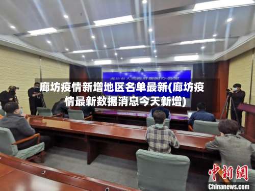 廊坊疫情新增地区名单最新(廊坊疫情最新数据消息今天新增)-第1张图片