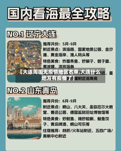 【大连周围无疫情地区名单,大连什么地方有疫情了】-第2张图片