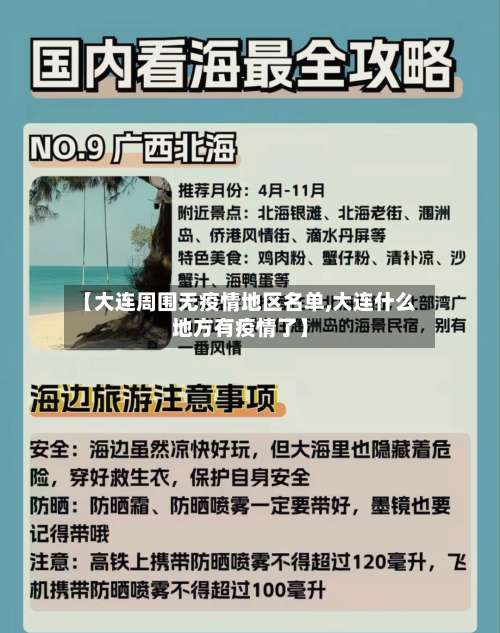 【大连周围无疫情地区名单,大连什么地方有疫情了】-第1张图片